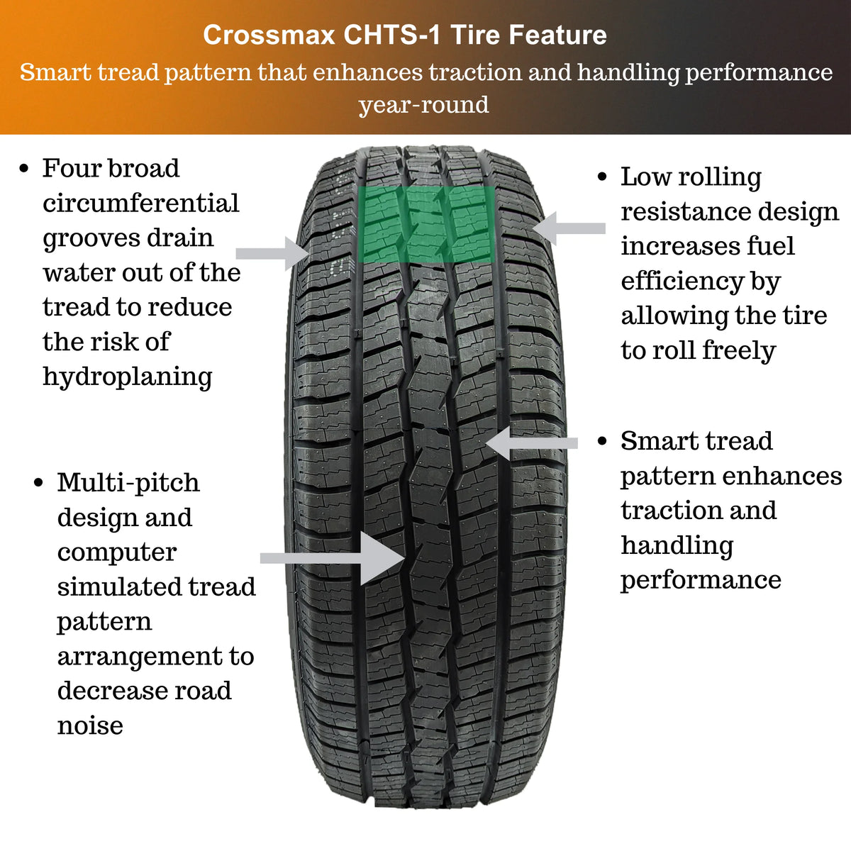 235/65R18 106H Highway All-Season Tire W1694