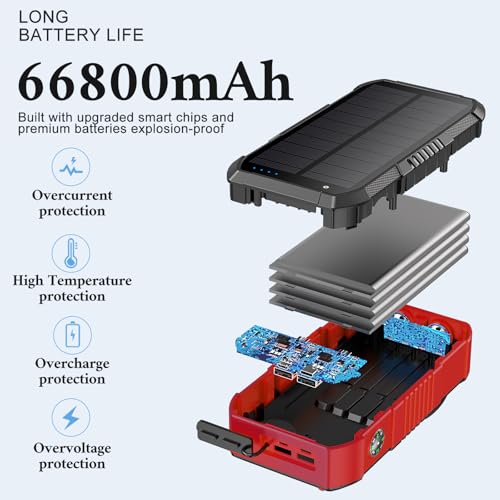 Solar Power Bank 66800mAh Hand Crank 4 Cables 22.5W Fast Charge Black P4497