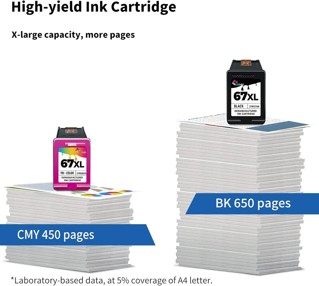 3X Capacity 67XL Tri Color Ink Cartridge S8913